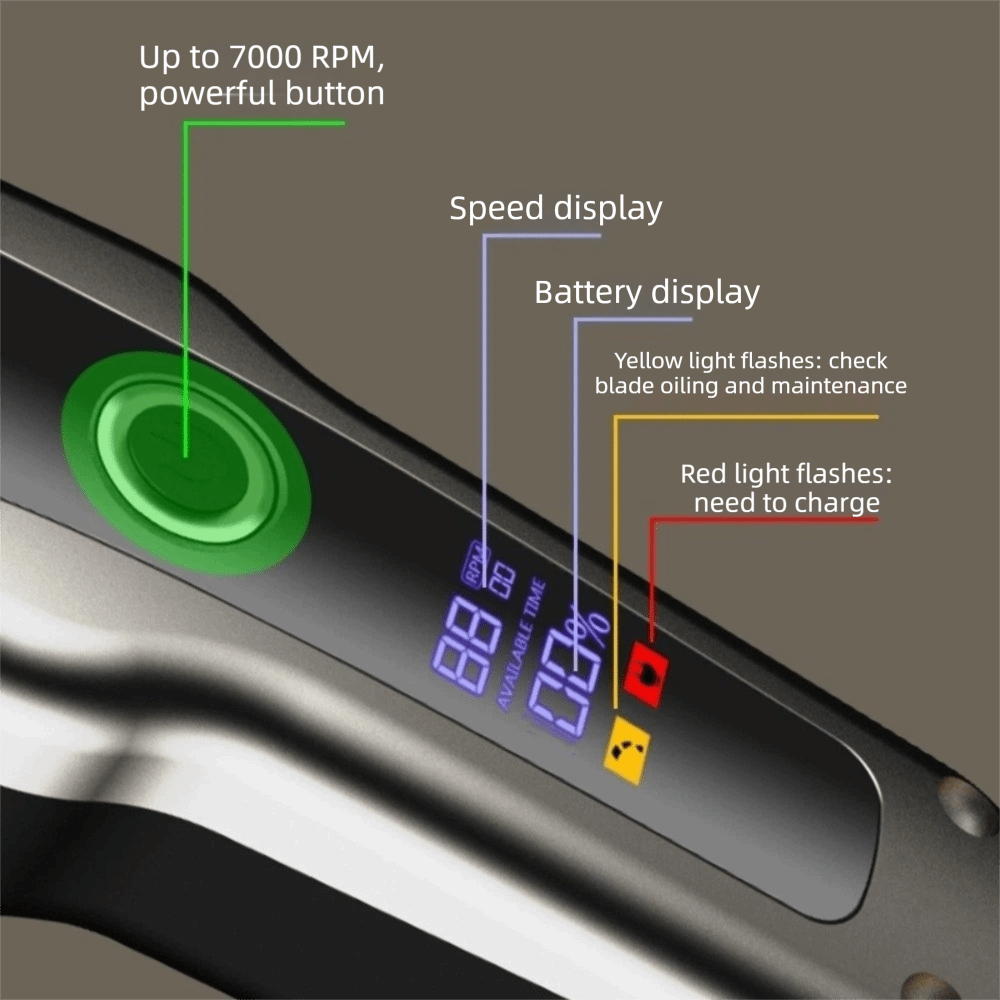 Tosatrice Elettrica Ricaricabi - Cordless Dog Clippers Low Noise Grooming recensione e prezzo
